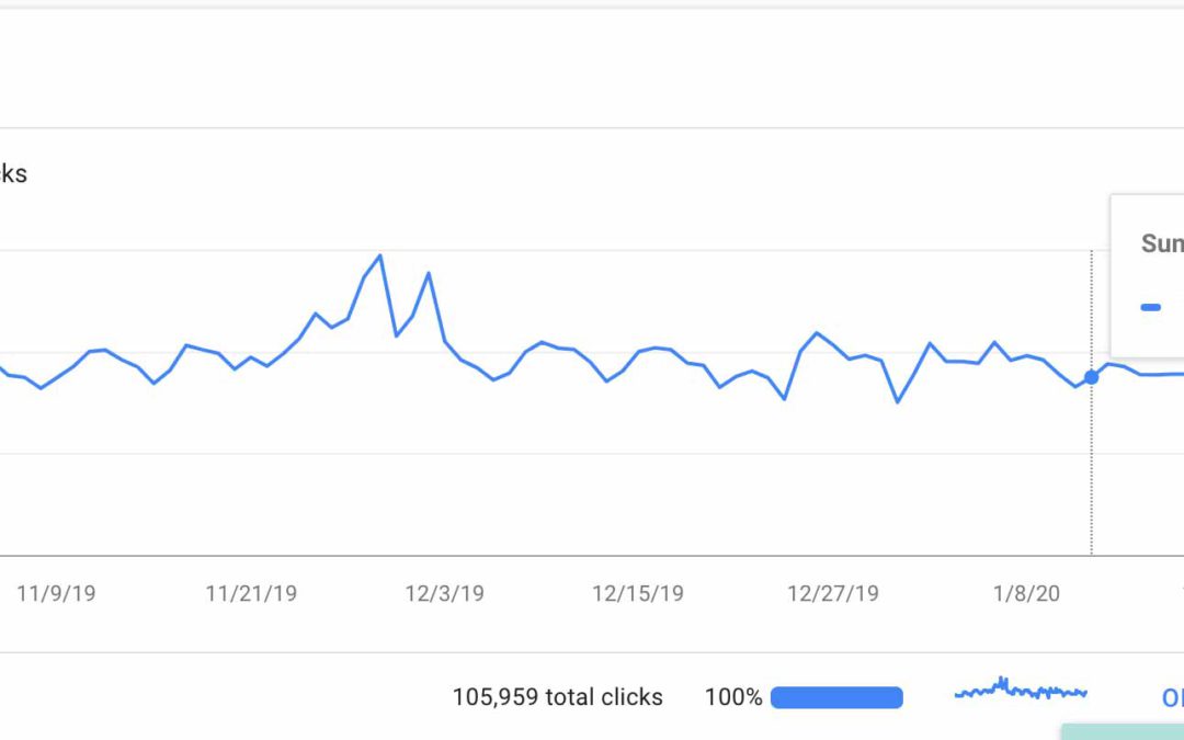 How To Use Data For Your SEO Strategy
