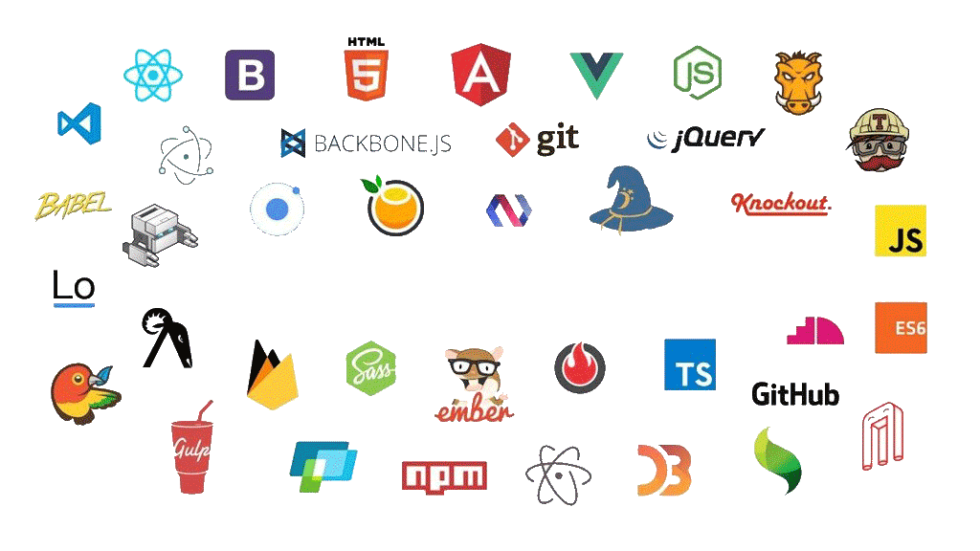 What should I learn to become a Full Stack Developer? - LEAD