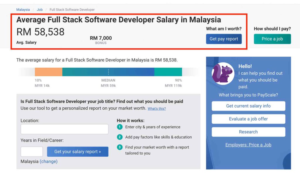 Malay developer in Top 10