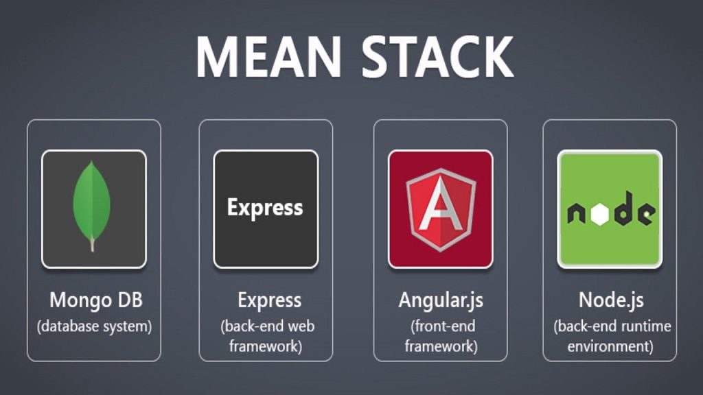 web stack meaning