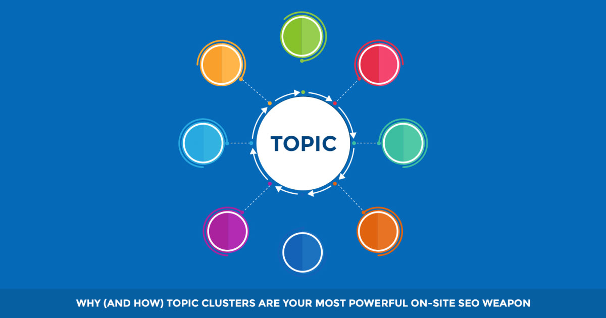 topic cluster, content marketing in 2021