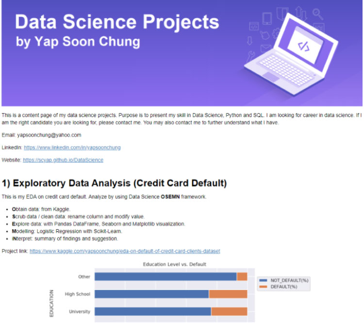 data science project, data science interview