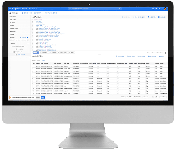 hr-analysis-dashboard