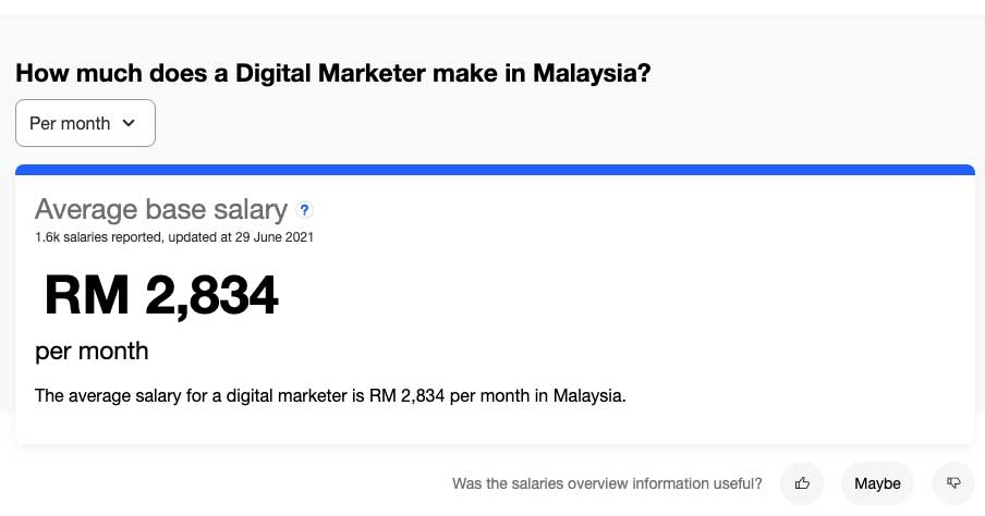 digital-marketing-salary-malaysia