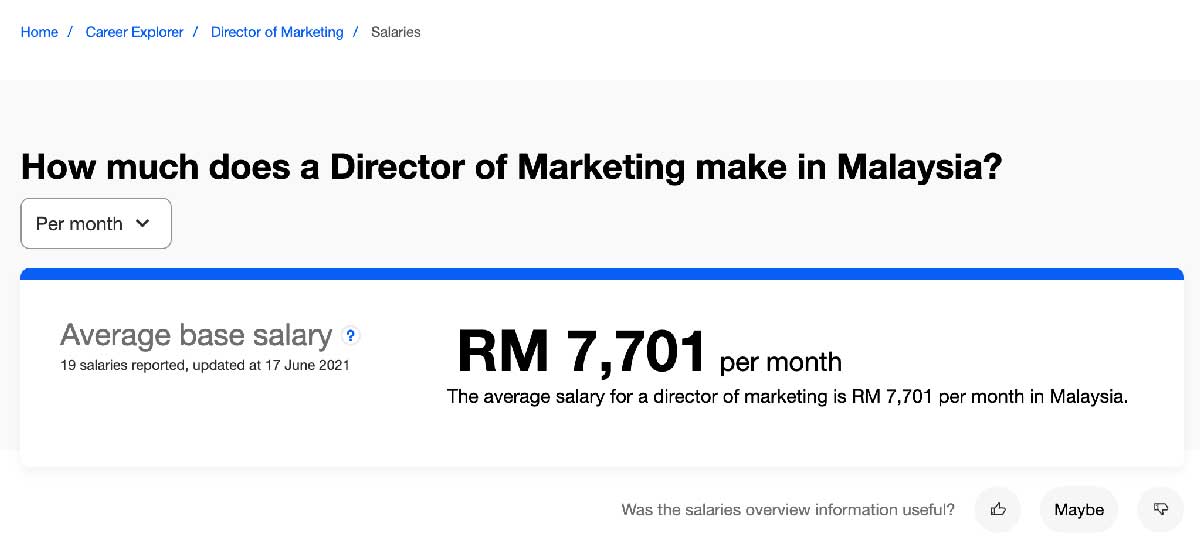 director-of-marketing-salary