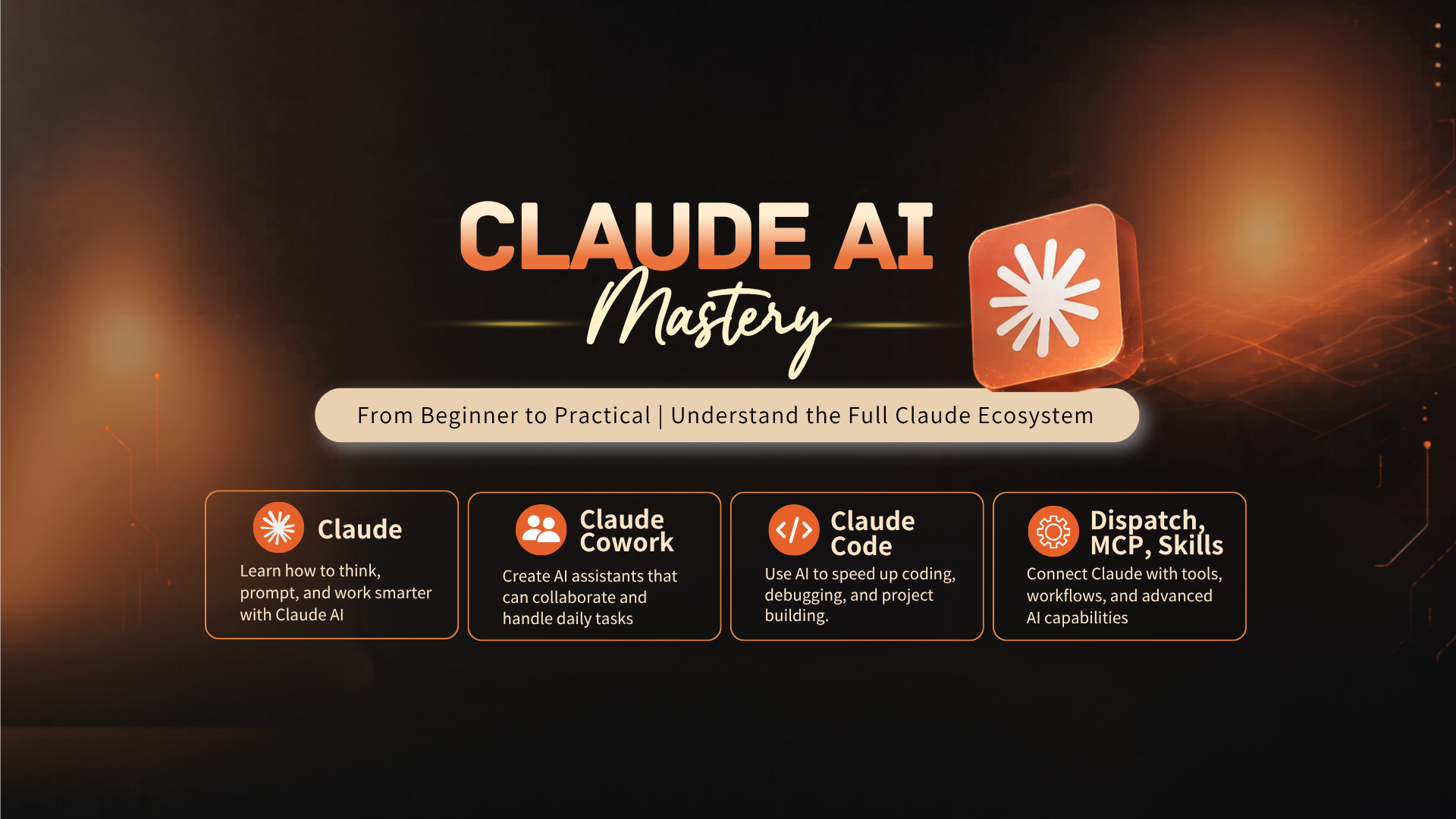claude ai mastery